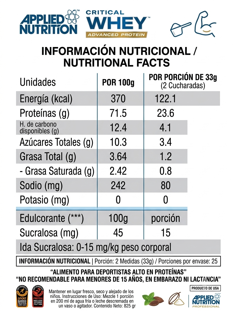 Proteína 100% Whey Critical Whey - Applied Nutrition (Sabor Chocolate)