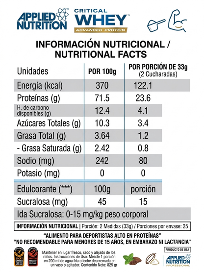 Proteína 100% Whey Critical Whey - Applied Nutrition (Sabor Chocolate)